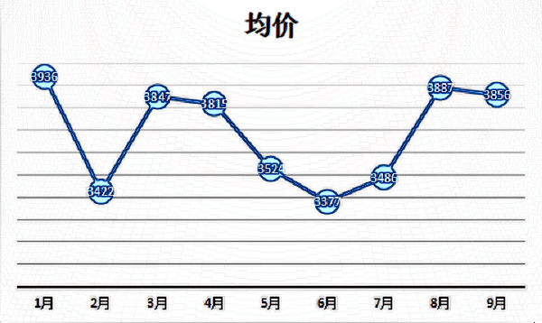 2024杭州开外眼角价格表?杭州开外眼角哪家医院好?